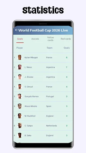 Скриншот 5 — World Football Cup 2026 Live