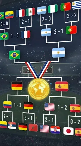 Скриншот 3 — Soccer Star World: Football