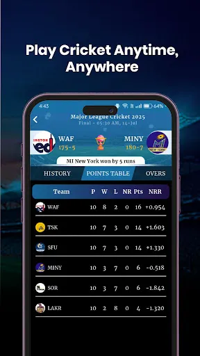 Скриншот 4 — CricMan: Max Cricket Live Line