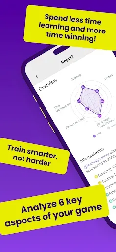 Скриншот 3 — Aimchess - Learn Chess Online