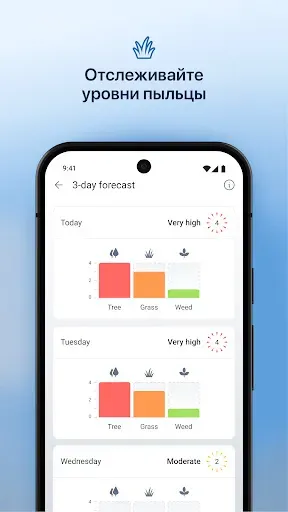 Скриншот 8 — IQAir AirVisual | Эко Воздух