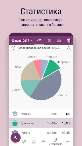 Скриншот 8 — Time Planner: планируй и делай