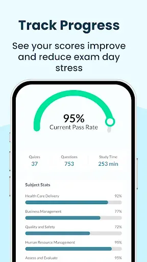 Скриншот 4 — ANCC NURSING EXAM PREP 2026