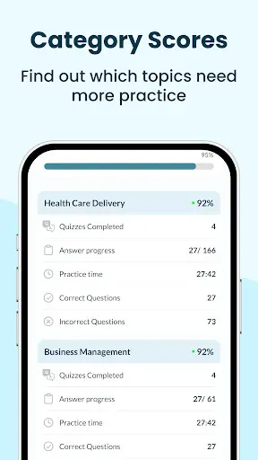 Скриншот 5 — ANCC NURSING EXAM PREP 2026