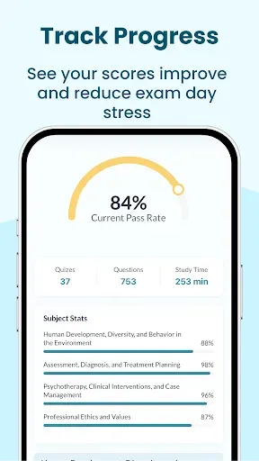 Скриншот 4 — ASWB BSW LCSW MSW | Exam Prep