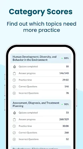 Скриншот 5 — ASWB BSW LCSW MSW | Exam Prep