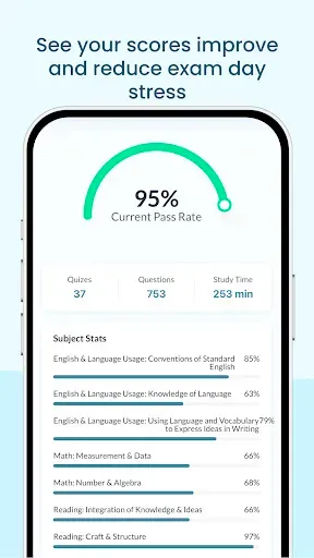 Скриншот 4 — ATI TEAS Exam Prep 2026