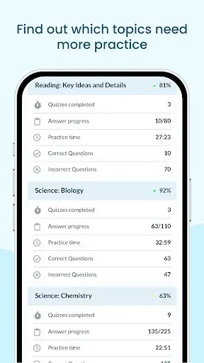 Скриншот 5 — ATI TEAS Exam Prep 2026