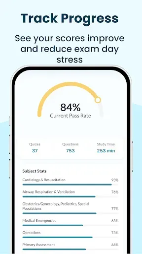 Скриншот 4 — NREMT EMT EXAM PREP 2026