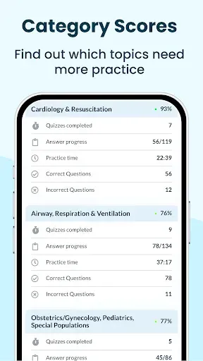 Скриншот 5 — NREMT EMT EXAM PREP 2026