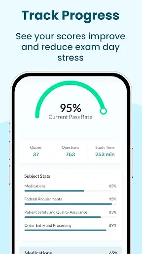 Скриншот 4 — PTCB PTCE EXAM PREP 2026