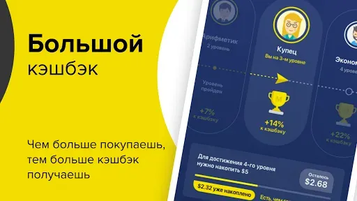 Скриншот 2 — Кэшбэк-сервис "Мегабонус"