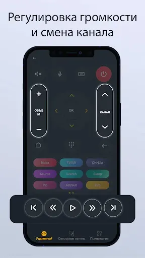 Скриншот 4 — Universal TV Remote for All TV
