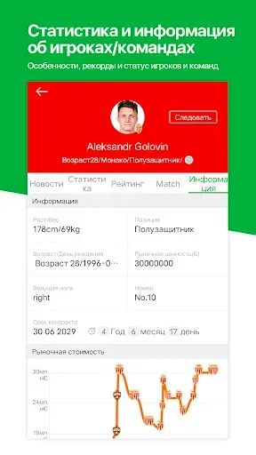 Скриншот 3 — All Football - Scores & News