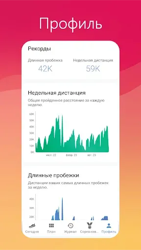 Скриншот 3 — Пробежки