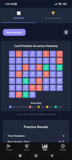 Скриншот 7 — Mnemonicosis 2.0-Stack trainer