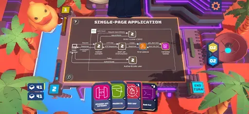 Скриншот 6 — AWS Card Clash