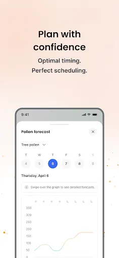 Скриншот 4 — AllerTrack: Allergy monitor