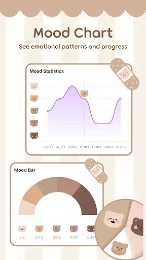 Скриншот 7 — Daily Journal Mood Tracker