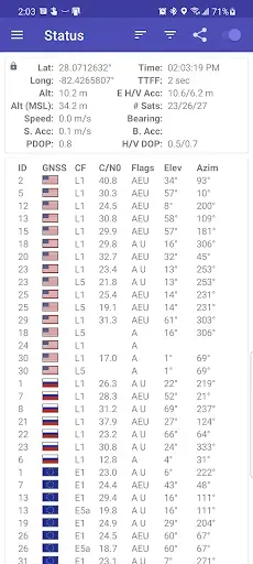 Скриншот 1 — GPSTest