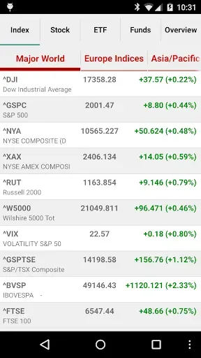 Скриншот 3 — Stock Quote