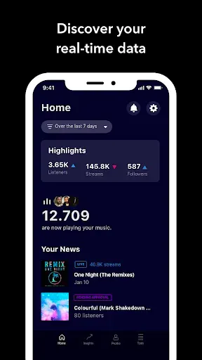 Скриншот 2 — Anghami for Artists