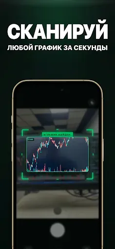 Скриншот 1 — Chart AI – Анализ рынка