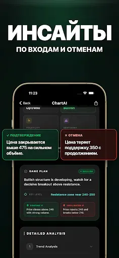 Скриншот 2 — Chart AI – Анализ рынка