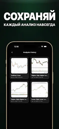 Скриншот 5 — Chart AI – Анализ рынка