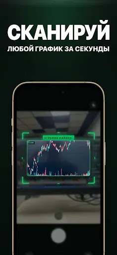 Скриншот 6 — Chart AI – Анализ рынка