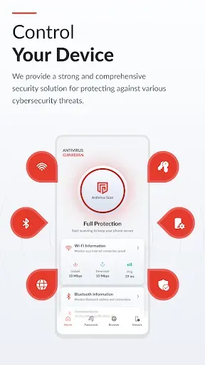 Скриншот 3 — Antivirus Guardian
