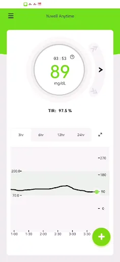 Скриншот 2 — Yuwell Anytime - RU