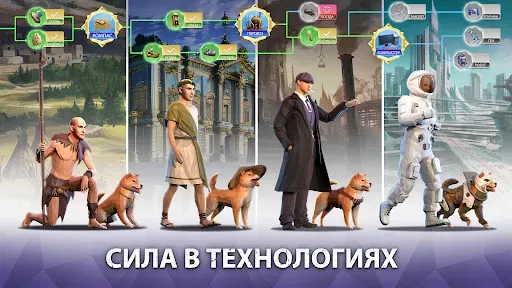 Скриншот 7 — Age of Evolution: стратегия