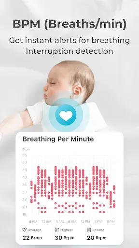 Скриншот 4 — Lollipop - Smart baby monitor