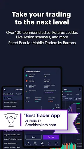Скриншот 1 — Power E*TRADE Advanced Trading
