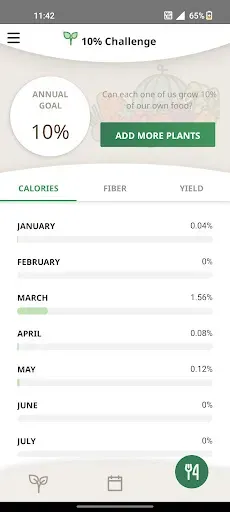 Скриншот 8 — Farm Your Yard: Gardening App