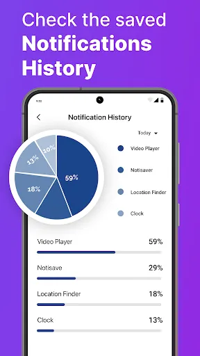 Скриншот 5 — Notification Manager: Notisave