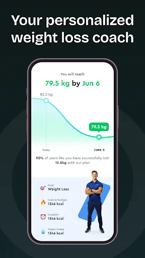 Скриншот 5 — Calosync AI - Calorie Counter