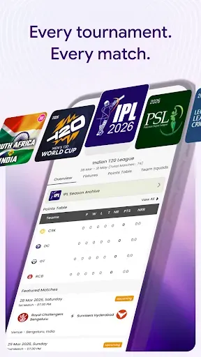 Скриншот 1 — Cricket Guru - Fast Live Score