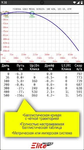 Скриншот 5 — Elite Ballistics