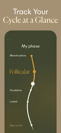 Скриншот 3 — Lively: Cycle Syncing, Period