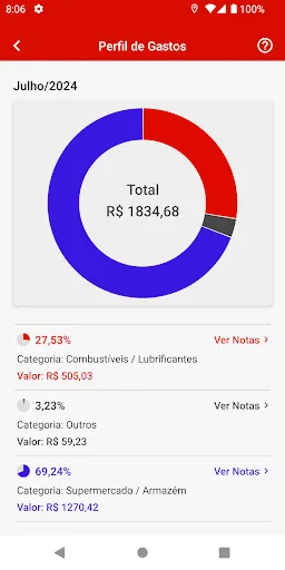 Скриншот 3 — Nota Fiscal Mineira