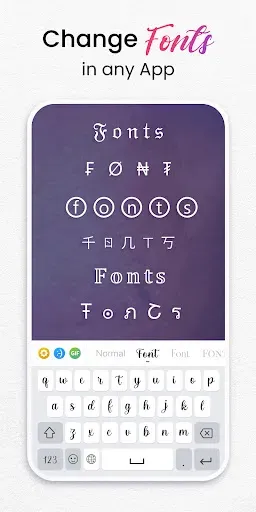 Скриншот 1 — Fonts Keyboard Style