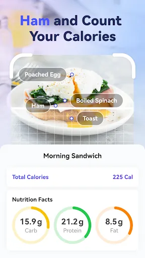Скриншот 3 — AI Calorie Counter - Appediet