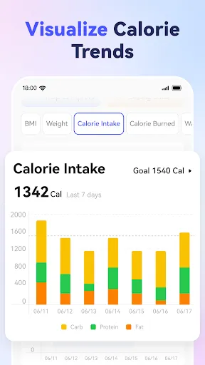 Скриншот 5 — AI Calorie Counter - Appediet
