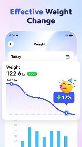 Скриншот 7 — AI Calorie Counter - Appediet