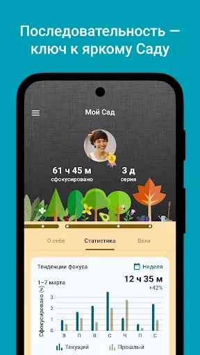 Скриншот 3 — Flora – Зелёный фокус