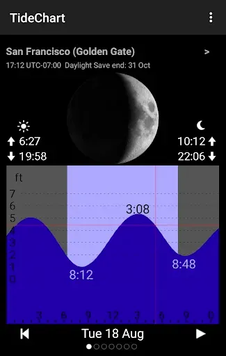 Скриншот 1 — Tide Table Chart