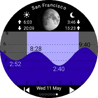 Скриншот 6 — Tide Table Chart