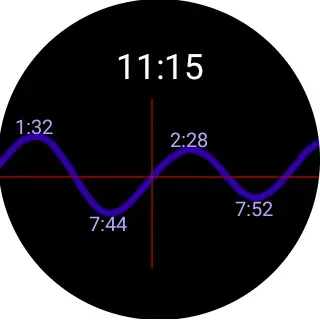 Скриншот 8 — Tide Table Chart